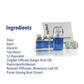 Peptonix Ingredients